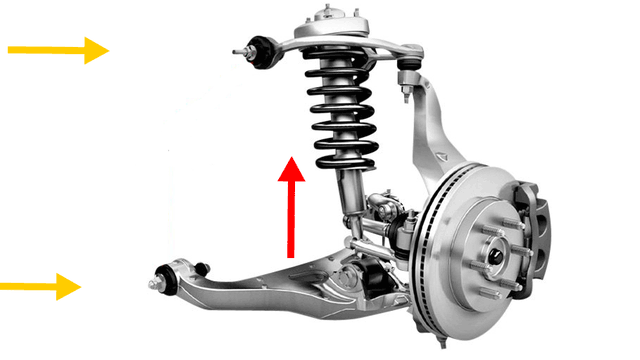 Control Arm Bushing