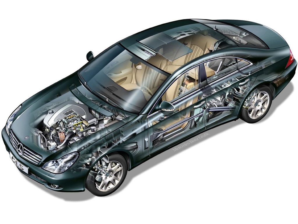 Introducción a los conocimientos básicos del chasis del automóvil